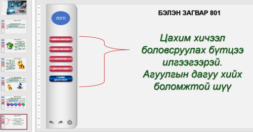 Загвар 801 Цахим хичээл боловсруулах загвар